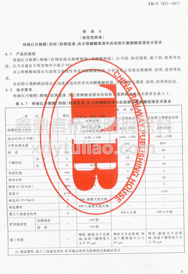 TB/T 1527-2011ƼtȩᣩPFͻXʯīἼg(sh)Ҫ
