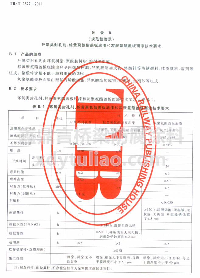 TB/T 1527-2011h(hun)ׄS۰wͻҾ۰wἼg(sh)Ҫ