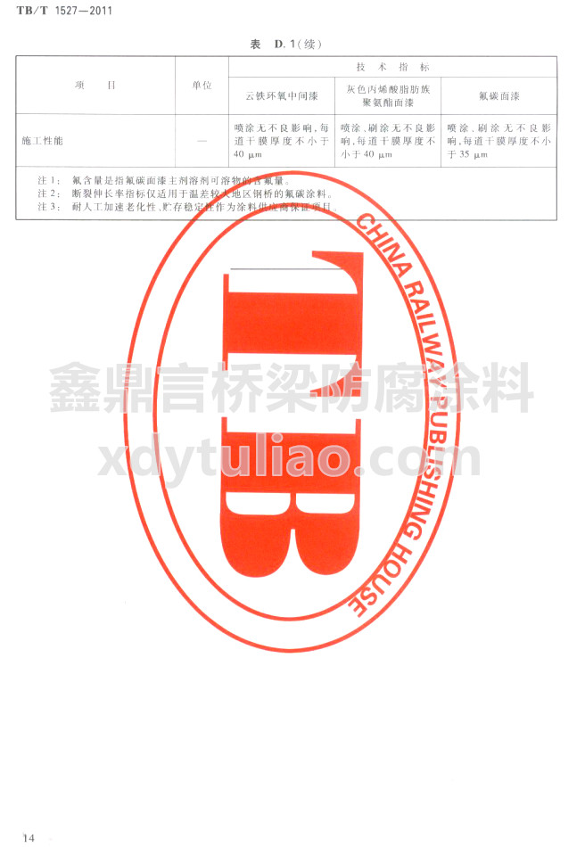 TB/T 1527-2011Fh(hun)gɫϩ֬۰ͷ̼Ἴg(sh)Ҫm(x)